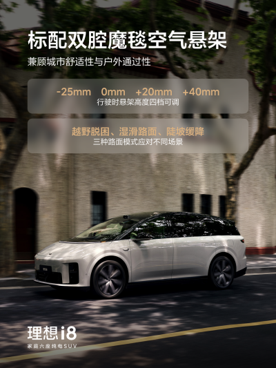 MGM集团社区_MGM集团汽车