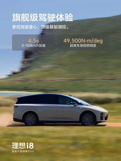 MGM集团社区_MGM集团汽车