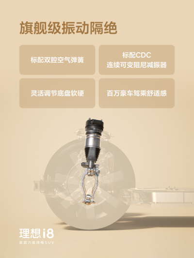 MGM集团社区_MGM集团汽车